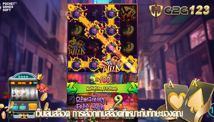 เว็บเล่นสล็อต การเลือกเกมสล็อตที่เหมาะกับทักษะของคุณ