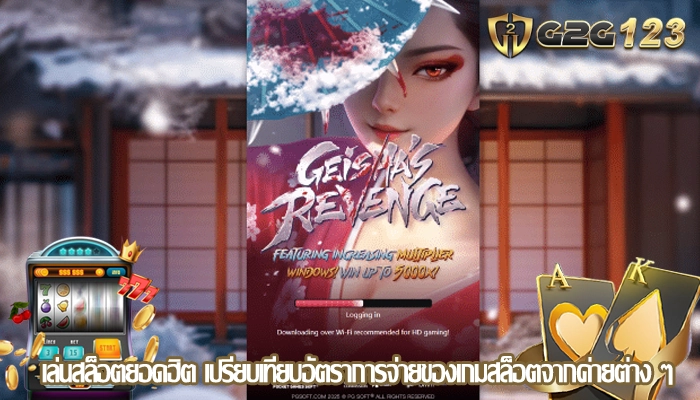 เล่นสล็อตยอดฮิต เปรียบเทียบอัตราการจ่ายของเกมสล็อตจากค่ายต่าง ๆ
