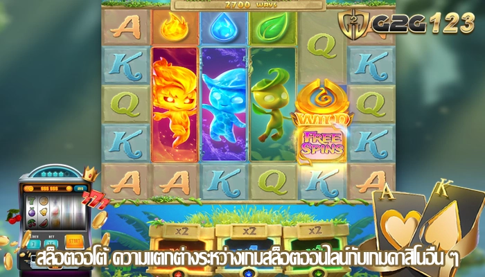 สล็อตออโต้ ความแตกต่างระหว่างเกมสล็อตออนไลน์กับเกมคาสิโนอื่น ๆ