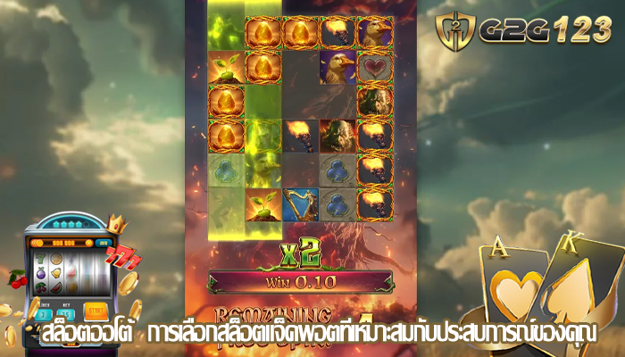 สล็อตออโต้  การเลือกสล็อตแจ็คพอตที่เหมาะสมกับประสบการณ์ของคุณ