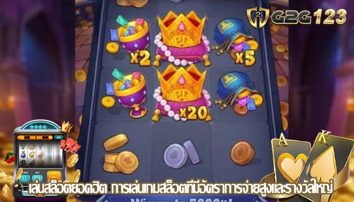 เล่นสล็อตยอดฮิต การเล่นเกมสล็อตที่มีอัตราการจ่ายสูงและรางวัลใหญ่
