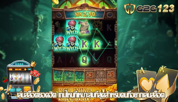 เล่นสล็อตยอดฮิต เกมไหนที่เหมาะสมที่สุดสำหรับคนที่อยากเล่นสล็อต